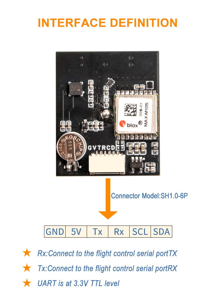 M10S GPS 10Hz GPS Module with  – Drone Kit Hexacopter recenzja i cena