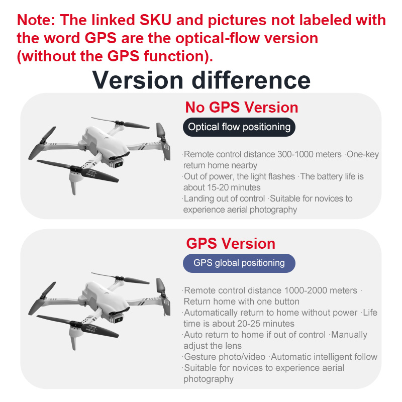 4DRC F10 RC Drone GPS 6K HD Du – Drone Kit Vtol recenzja i cena