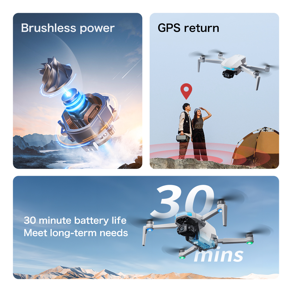 S-X1 MAX GPS Drone with 3-Axis – Drone Kit Long Range recenzja i cena