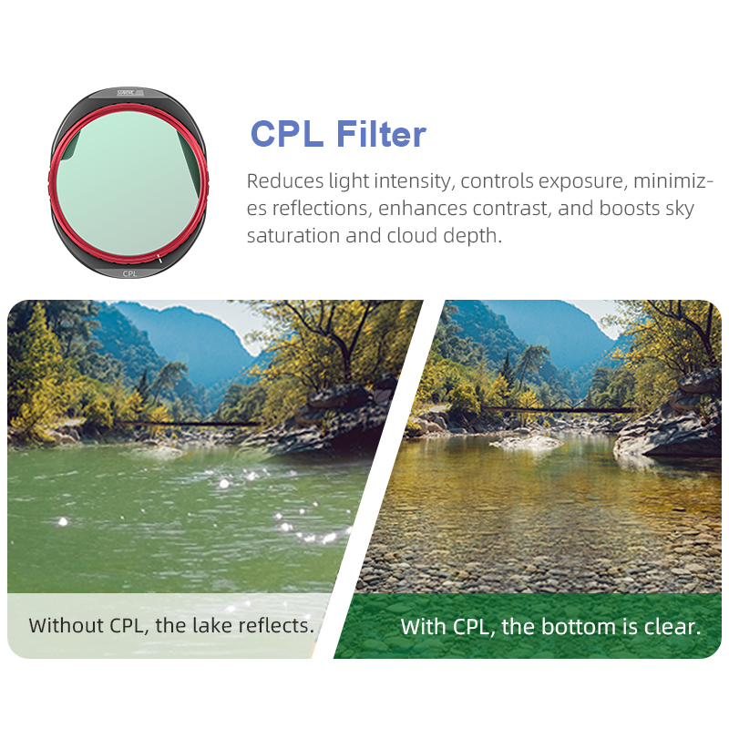 STARTRC CPL/ND8/32/64 Filter S – Drone Kit With Camera recenzja i cena
