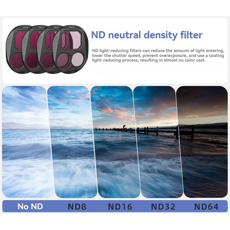 STARTRC For DJI 4 Pro Filter K – Drone Kit Waterproof recenzja i cena