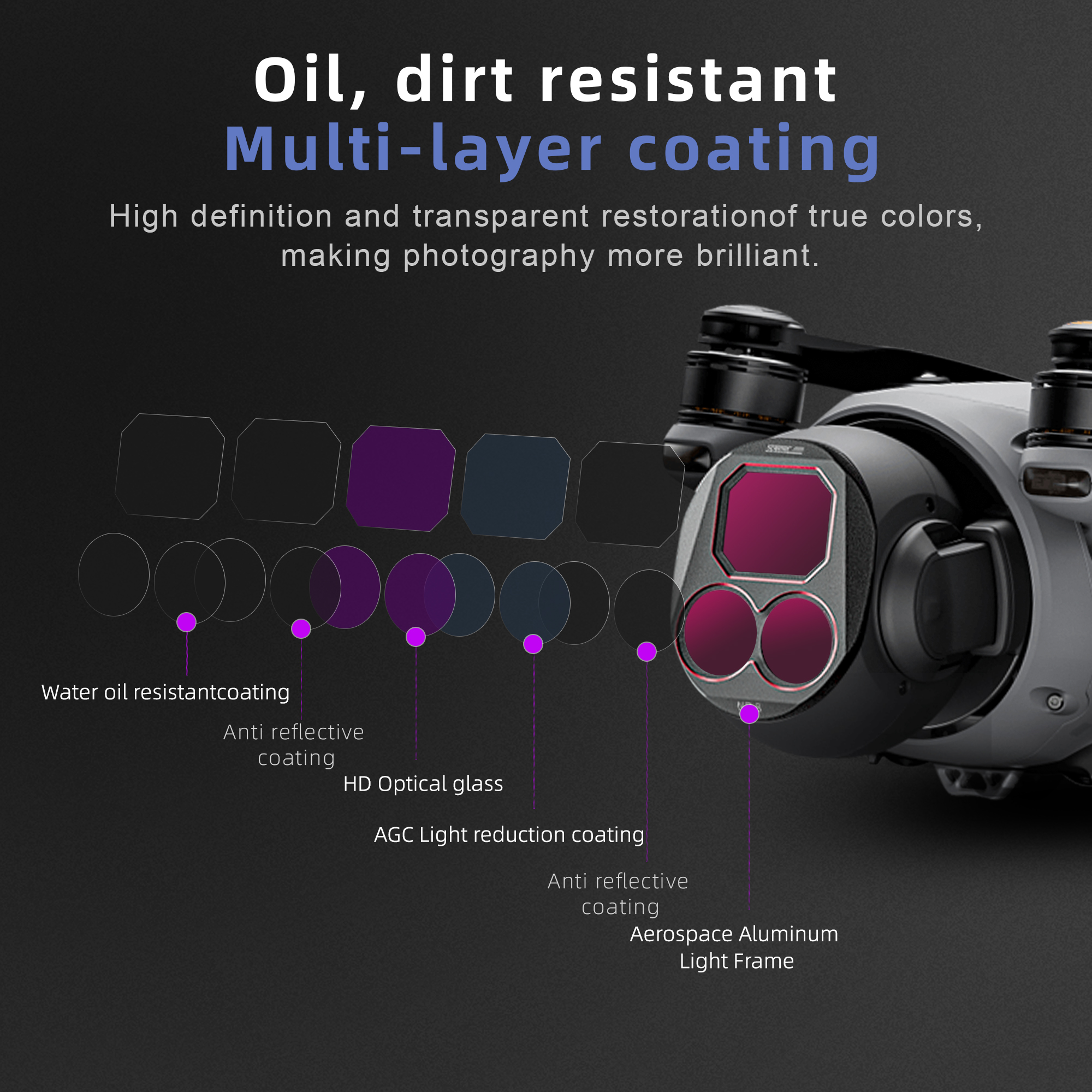 4Pcs Drone Camera ND Filters S – Drone Kit Waterproof recenzja i cena