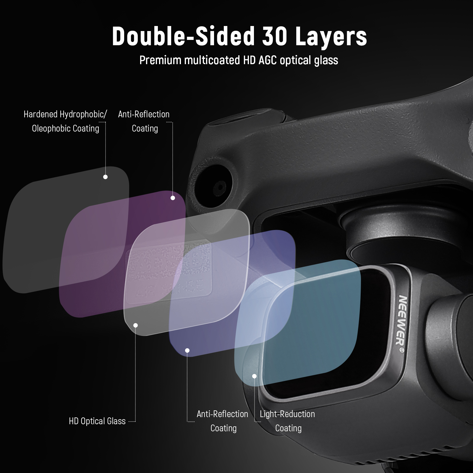 NEEWER Camera Lens Filter Kit  – Drone Kit Build Yourself recenzja i cena