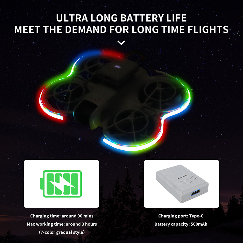For DJI NEO/Avata 2/Mini 4K/4/ – Drone Kit Waterproof recenzja i cena
