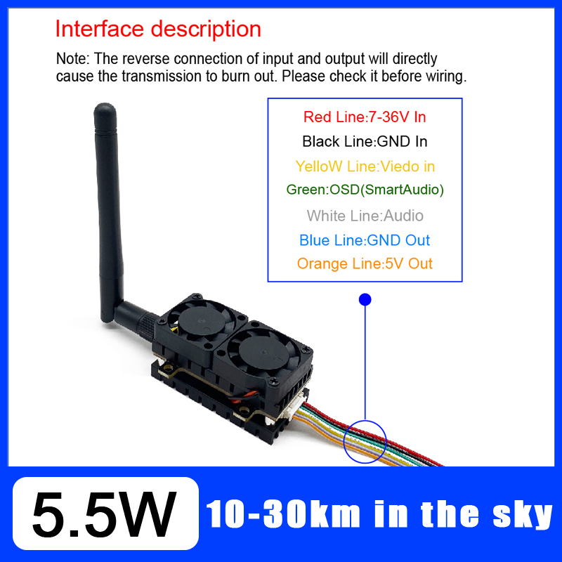 Long Range 5.8GHz 5.5W Video T – Drone Kit Long Range recenzja i cena