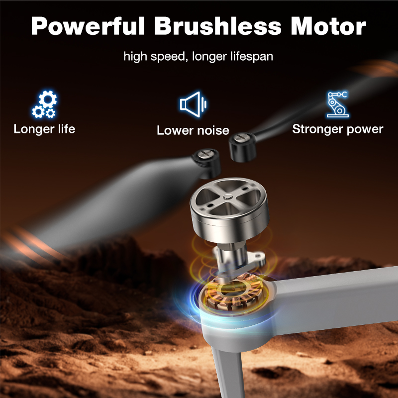 NEW Hot L017 Pro Drone Brushle – Drone Kit Professional recenzja i cena