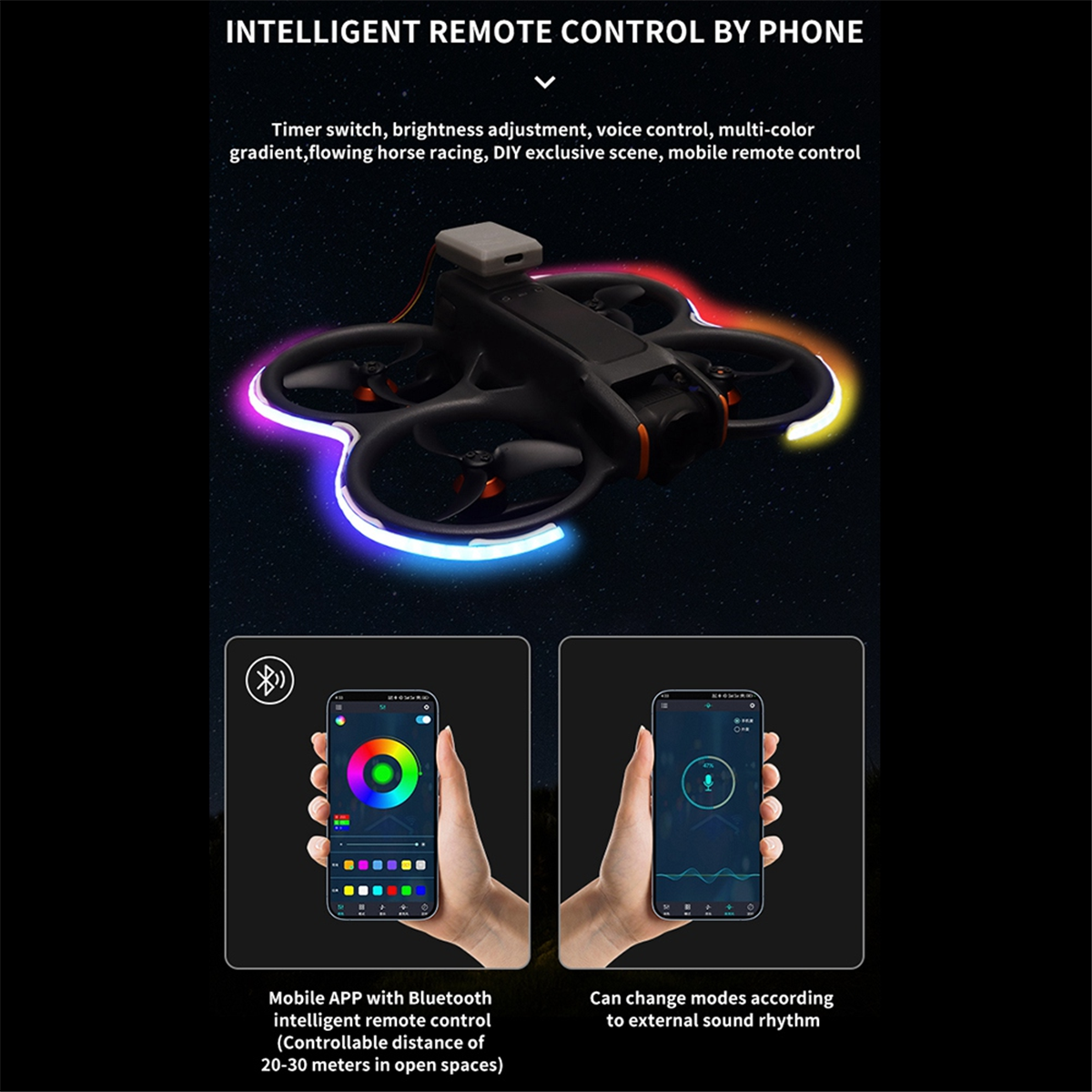 【Price Drop】For DJI AVATA 2/NE – Drone Kit Waterproof recenzja i cena