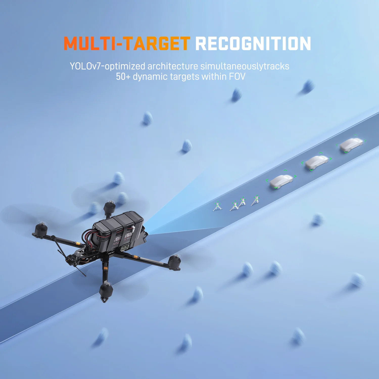 FPV AI Camera Module AI Vision – Drone Kit With Camera recenzja i cena