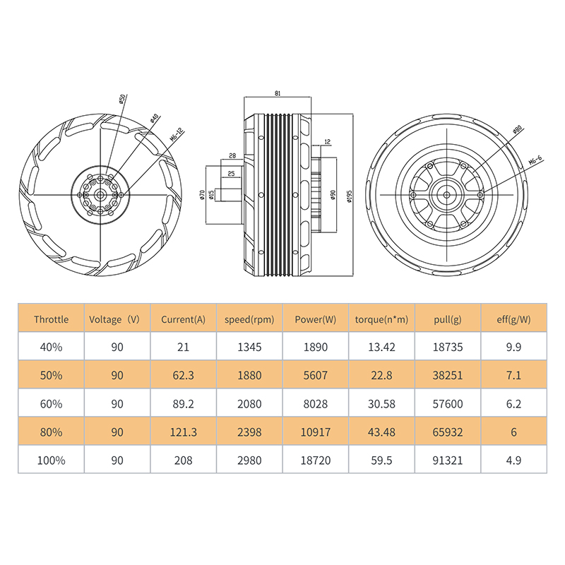 XS183 KV40 Waterproof Brushles – Drone Kit Waterproof recenzja i cena
