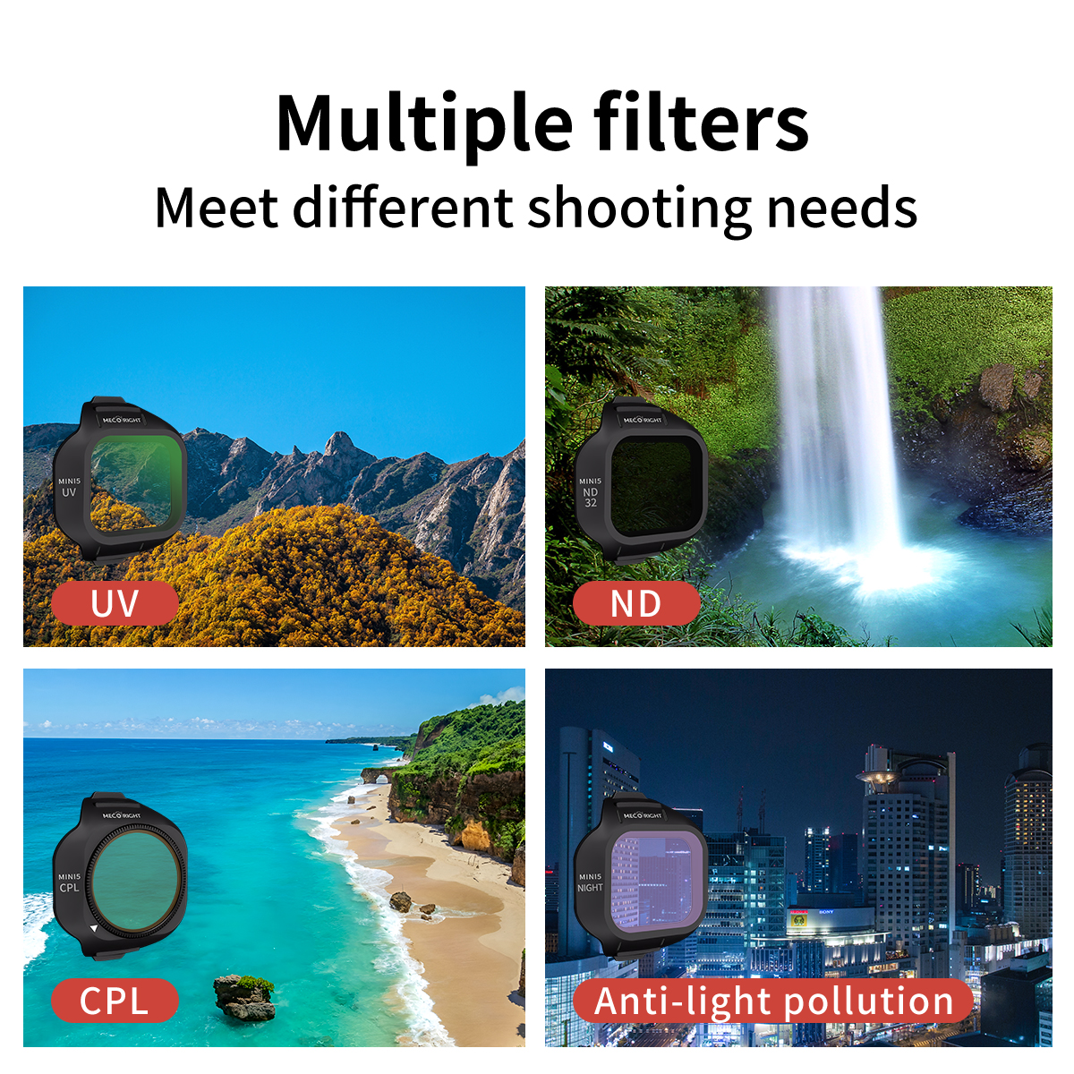 Mecoright Applies DJI Mini5 Pr – Drone Kit With Camera recenzja i cena